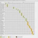 Bauzeitenplan Einfamilienhaus Vorlage Bewundernswert Bautagebuch Eines Einfamilienhauses In Dortmund