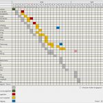 Bauzeitenplan Einfamilienhaus Vorlage Bewundernswert Bautagebuch Von Nina Und Dirk Dezember 2014