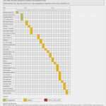Bauzeitenplan Einfamilienhaus Vorlage Einzigartig Bautagebuch Eines Einfamilienhauses In Dortmund
