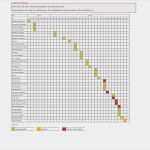 Bauzeitenplan Einfamilienhaus Vorlage Gut Bautagebuch Eines Einfamilienhauses In Dortmund