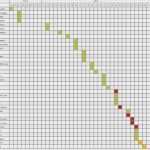 Bauzeitenplan Einfamilienhaus Vorlage Neu Bautagebuch Eines Einfamilienhauses In Dortmund