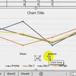 Bauzeitenplan Excel Vorlage 2018 Süß Bauzeitenplan Excel 2016 Das Beste Von Niedlich