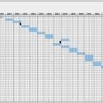Bauzeitenplan Vorlage 2018 Hübsch 16 Bauzeitenplan Vorlage