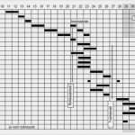 Bauzeitenplan Vorlage Pdf Fabelhaft Bauplanung Shkwissen Haustechnikdialog