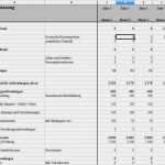 Bauzeitenplan Vorlage Pdf Inspiration Businessplan Finanzplan Vorlage Genial