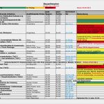 Bauzeitenplan Vorlage Pdf Wunderbar Bauzeitenplan
