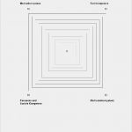 Bedarfsanalyse Vorlage Excel Fabelhaft Berufliche fortbildung Und Weiterbildung – Management