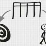 Bedarfsanalyse Vorlage Excel Neu Nett Stakeholder Analysevorlage Bilder Beispiel