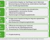 Bedarfsanalyse Vorlage Excel Wunderbar Inkrementelle Kapazität Gascade Gastransport Gmbh