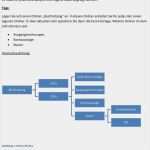 Bedienungsanleitung Vorlage Beste Bedienungsanleitung Excel Vorlage Einnahmen Überschuss