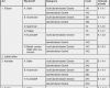 Beförderungspapier Adr Vorlage Download Neu Transport Von Gefahrgut Auf Der Straße Adr 2017