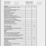 Beförderungspapier Adr Vorlage Wunderbar Tum Adr Qad Fs