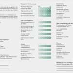 Befragung Kundenzufriedenheit Vorlage Genial Gästefragebogen Vorlage Ourclipart