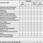 Befragung Kundenzufriedenheit Vorlage Wunderbar Peter Messner Management Consultant Wettbewerbsfaktor