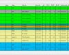 Belegungsplan Besprechungsraum Excel Vorlage Erstaunlich Ms Excel – Launix
