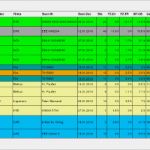 Belegungsplan Besprechungsraum Excel Vorlage Erstaunlich Ms Excel – Launix