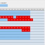 Belegungsplan Besprechungsraum Excel Vorlage Süß Dienstplanung Und Belegungsplanung – Ressourcen Und