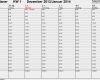 Belegungsplan Besprechungsraum Excel Vorlage Wunderbar Wochenkalender 2014 Als Excel Vorlagen Zum Ausdrucken