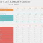 Belegungsplan Excel Vorlage Kostenlos Bewundernswert Excel