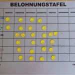 Belohnungssystem Grundschule Vorlagen Bewundernswert Über Belohnungssysteme tokensysteme Und Verstärkerpläne