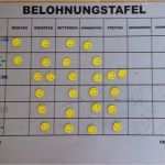Belohnungssystem Grundschule Vorlagen Großartig Belohnungssystem Grundschule Vorlagen Erstaunlich Über