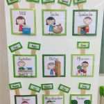 Belohnungssystem Grundschule Vorlagen Inspiration Belohnungssystem Grundschule Vorlagen Angenehm Pin Von