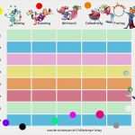 Belohnungssystem Verhalten Kindern Vorlage Angenehm Belohnungstafel Vorlage Ausdrucken – Kostenlos Vorlagen