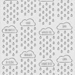 Belohnungssystem Verhalten Kindern Vorlage Wunderbar Belohnungssystem Kindern Vorlage Zum Ausdrucken Gut so