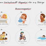 Belohnungstafel Vorlage Ausdrucken Schön Smileyboard Kostenlos Ausprobieren Smileyboard