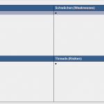 Benchmark Analyse Vorlage Bewundernswert Swot Analyse – Download Vorlage Für Fice