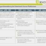 Benchmark Analyse Vorlage Fabelhaft Mit Der Swot Analyse Strategisch Entscheiden It