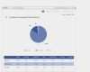 Benchmark Analyse Vorlage Fabelhaft Preferred Sample Google Analytics Report Pz88