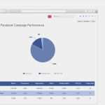 Benchmark Analyse Vorlage Fabelhaft Preferred Sample Google Analytics Report Pz88