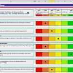 Benchmark Analyse Vorlage Genial Stärken Schwächen Analyse Excel Vorlagen Shop