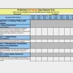 Benchmark Analyse Vorlage Gut attractive Marketing Gap Analysis Template Mg04