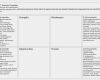 Benchmark Analyse Vorlage Inspiration Swot Templates