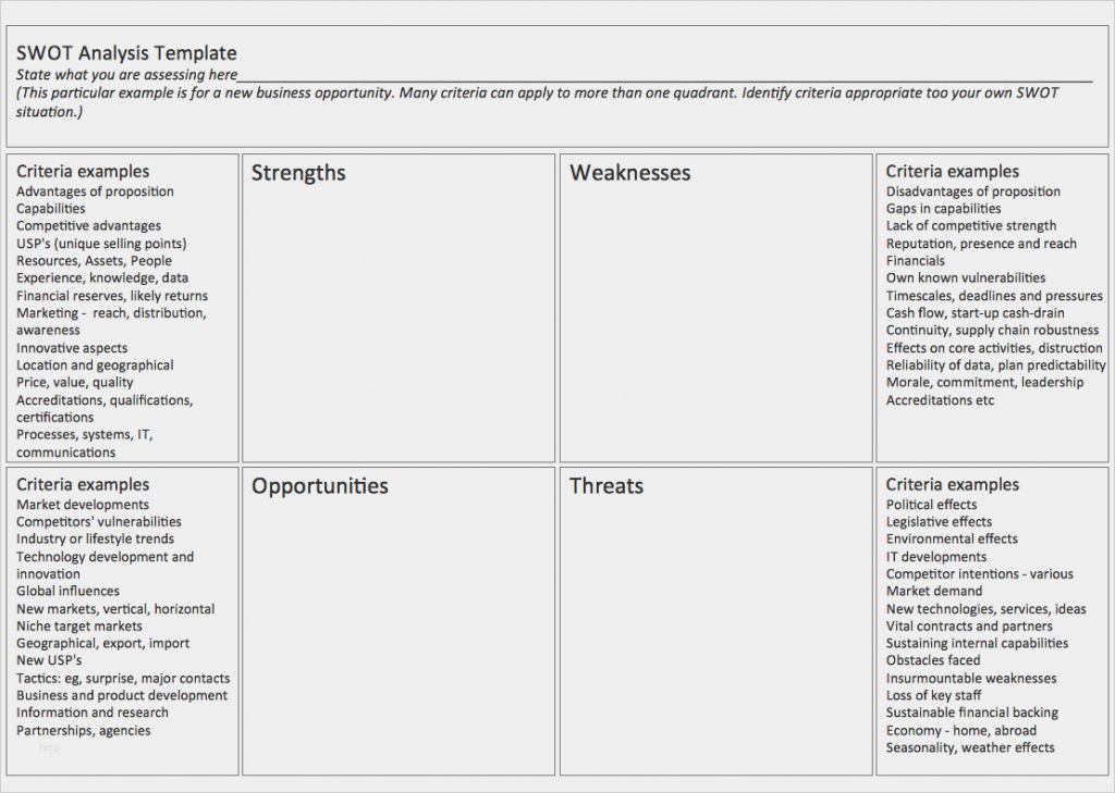 Benchmark Analyse Vorlage Inspiration Swot Templates