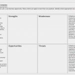 Benchmark Analyse Vorlage Inspiration Swot Templates