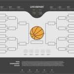 Benchmark Analyse Vorlage Luxus Ungewöhnlich Balanced Scorecard Vorlage Excel