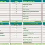 Benchmark Analyse Vorlage Neu Space Matrix Template Excel