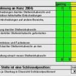Beobachtungsbogen assessment Center Vorlage Einzigartig 59 Großartig Beobachtungsbogen assessment Center Vorlage
