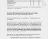 Beobachtungsbogen assessment Center Vorlage Schön assessment Center – Kapitel 168 – Business Wissen