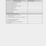 Beobachtungsbogen Hort Vorlage Angenehm Sekundarstufe I Arbeitshilfen Diagnostik Und Förderung