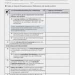 Beobachtungsbogen Hort Vorlage Inspiration Arbeitshilfen · sonderpädagogik · Lehrerbüro