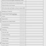 Beobachtungsbogen Hort Vorlage Neu Lernstübchen Noch Einmal Der Elternsprechtag