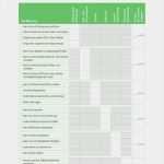 Beobachtungsbogen Krippe Vorlage Erstaunlich Beobachtungsbogen Krippe Vorlage Großartig Grenzsteine Der