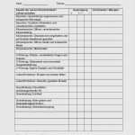 Beobachtungsbogen U3 Vorlage Erstaunlich Beobachtungsbogen Krippe Vorlage Schönste Arbeitshilfen