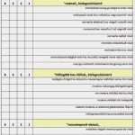 Beobachtungsbogen U3 Vorlage Hübsch Beobachtungsbogen Kindergarten 2018 at Delvingeye