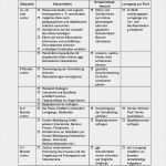 Beobachtungsprotokoll Vorlage Kindergarten Elegant Arbeitshilfen · Grundschule · Lehrerbüro