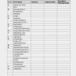 Beobachtungsprotokoll Vorlage Kindergarten Fabelhaft Arbeitshilfen · Grundschule · Lehrerbüro